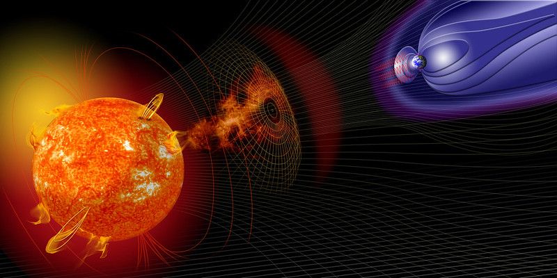 Artist illustration of events on the sun changing the conditions in Near-Earth space. Impact rings are drawn around the Sun and earth. Credit: NASA