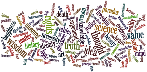 Philosophy word cloud