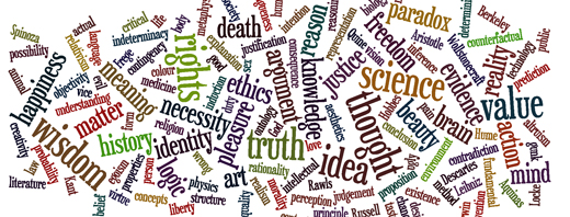 philosophy word cloud