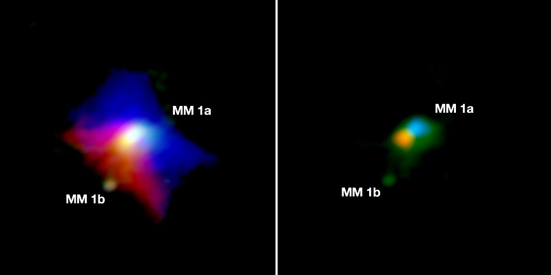 Observation of the dust emission 