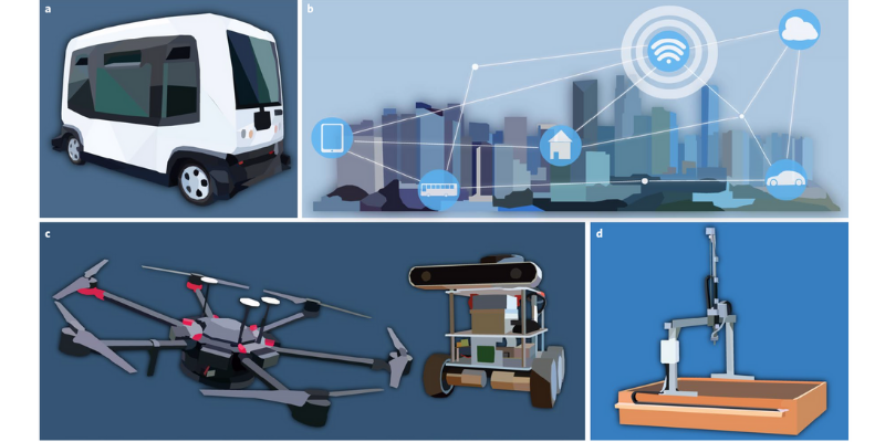 A cartoon shows four different types of robotics applications.