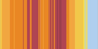 Cropped Air Quality stripes for Leeds - a graphic illustration of the air quality stripes showing a timeline of 1850 to 2021 with black representing very poor and blue representing fair.