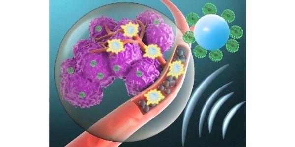 Resizedgraphic showing microbubble technology