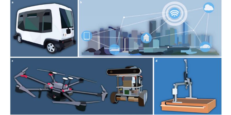 A cartoon shows four different types of robotics applications.