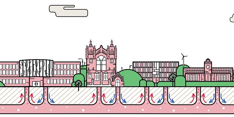 A cartoon image of University of Leeds campus with pipes underground
